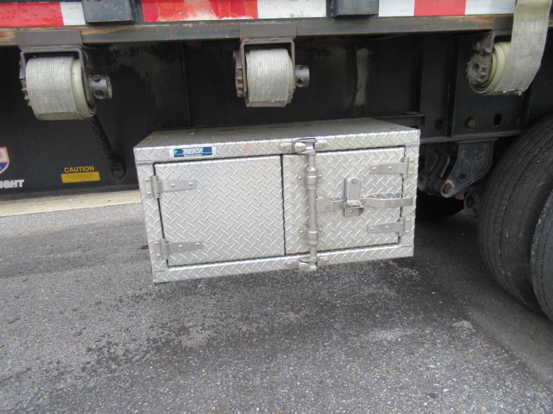 2006 LUFKIN FL-11 10
